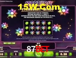 Game Statistics 87Bet